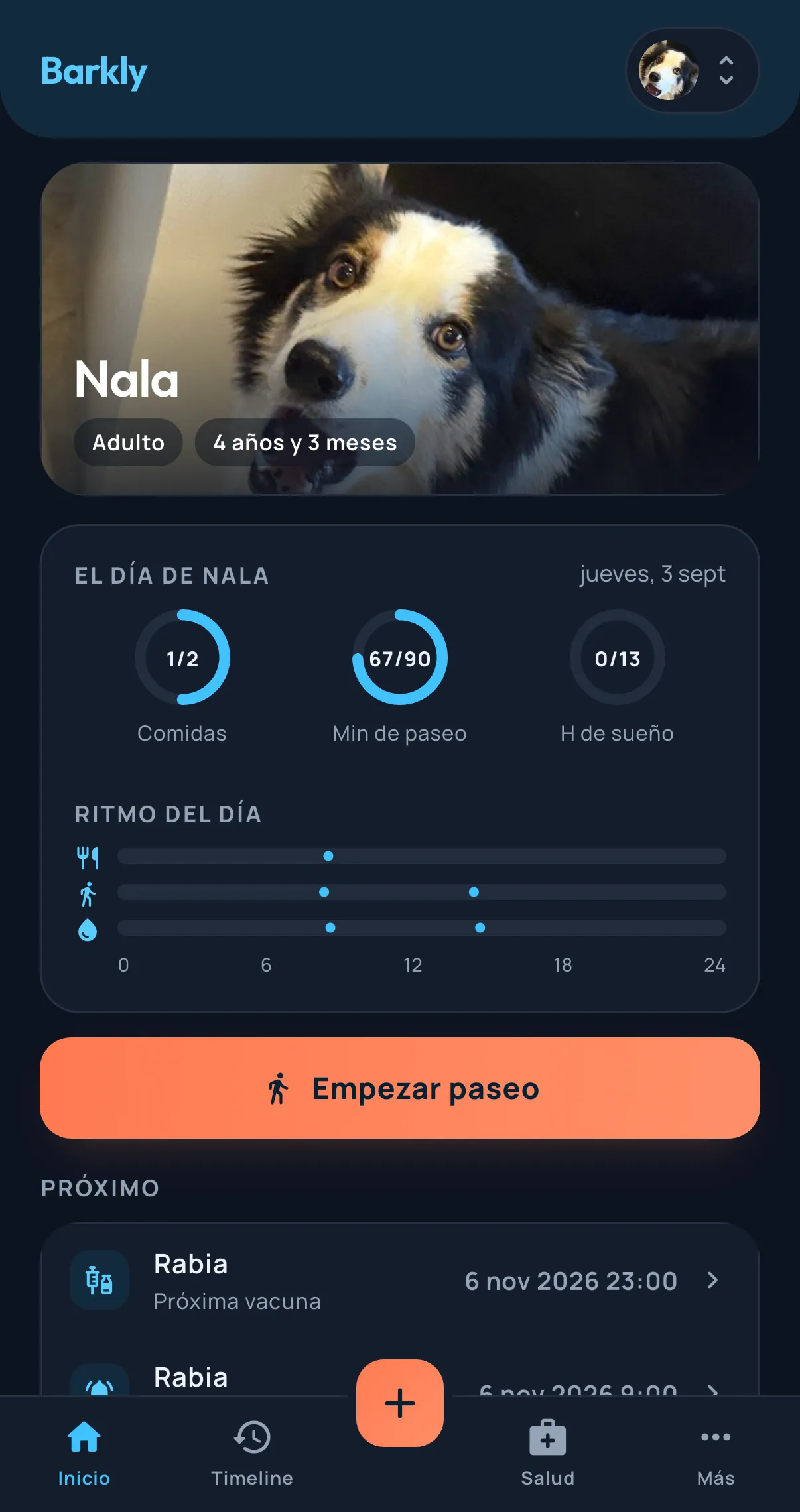 Pantalla de inicio de Barkly con el resumen del día de la mascota