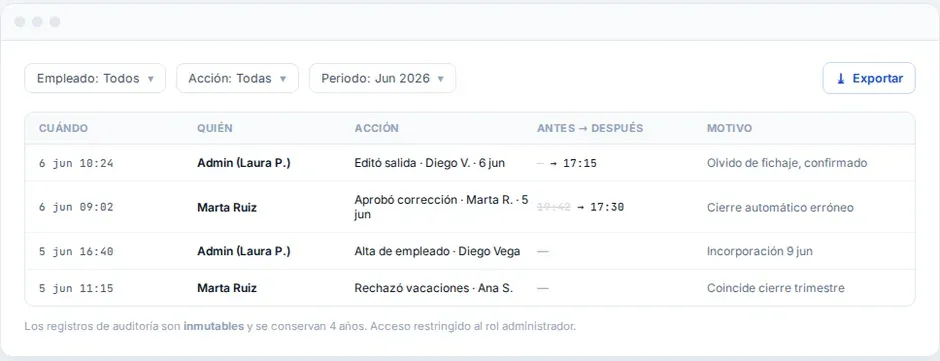 Tabla de trazabilidad de cambios con quién, cuándo, qué y por qué
