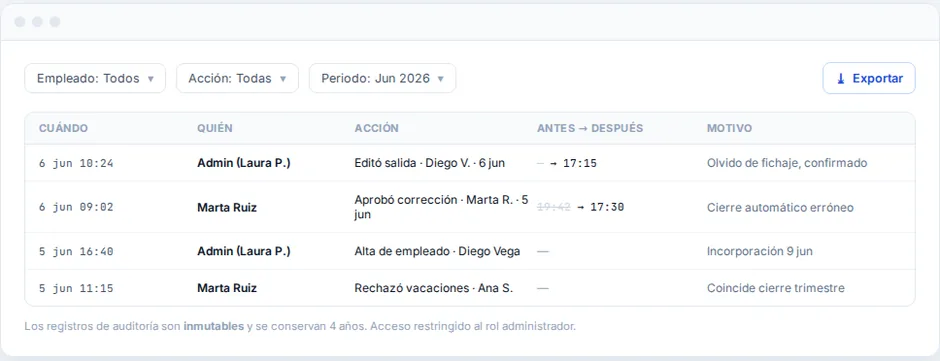 Tabla de trazabilidad de cambios con quién, cuándo, qué y por qué